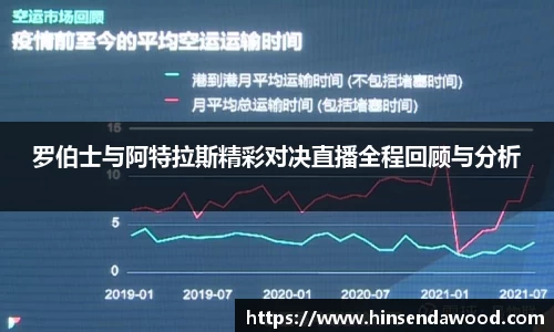 罗伯士与阿特拉斯精彩对决直播全程回顾与分析