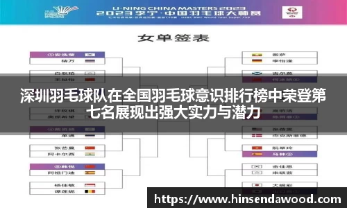 深圳羽毛球队在全国羽毛球意识排行榜中荣登第七名展现出强大实力与潜力
